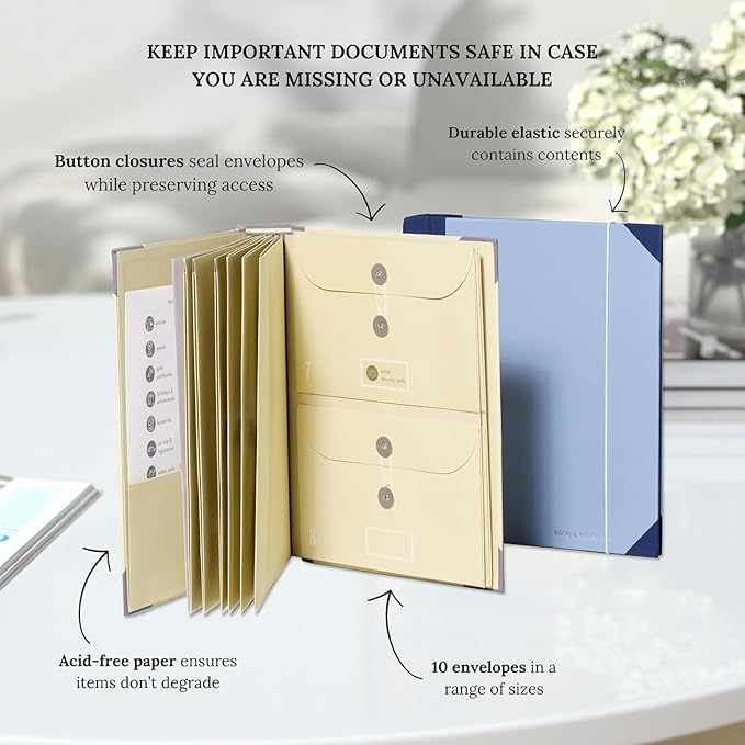Multi-Pocket Document Organizer